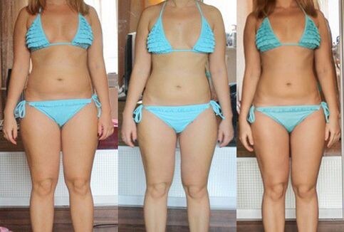 プロテインダイエットで体重減少の結果が出る
