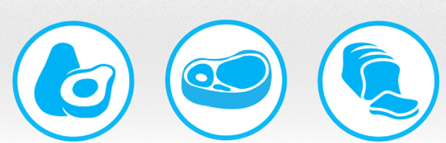 ケトダイエットの原則